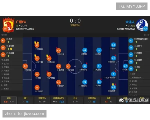 刘世博多次精彩扑救零封对手 西海岸门将成球队取胜关键先生